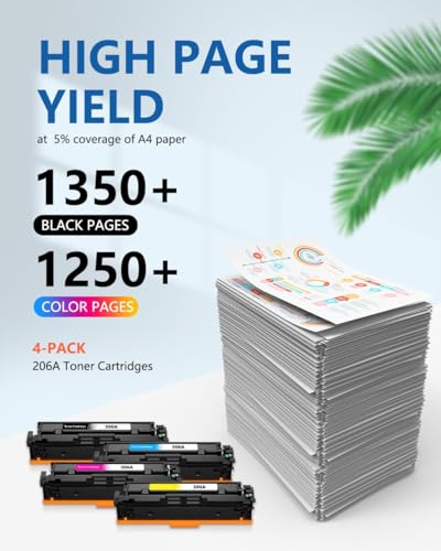 Image of 206A Toner Cartridges for HP Color LaserJet Pro MFP M283fdw M283cdw Printer