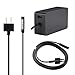 Surface 2 Charger 48W 12V 3.6A Power Adapter Supply Compatible Microsoft Surface Pro 1 Surface Pro 2 Surface 2 Surface RT 10.6 Windows 8 Tablet Laptop with 5V 1A USB Charging Port and Wall Plug