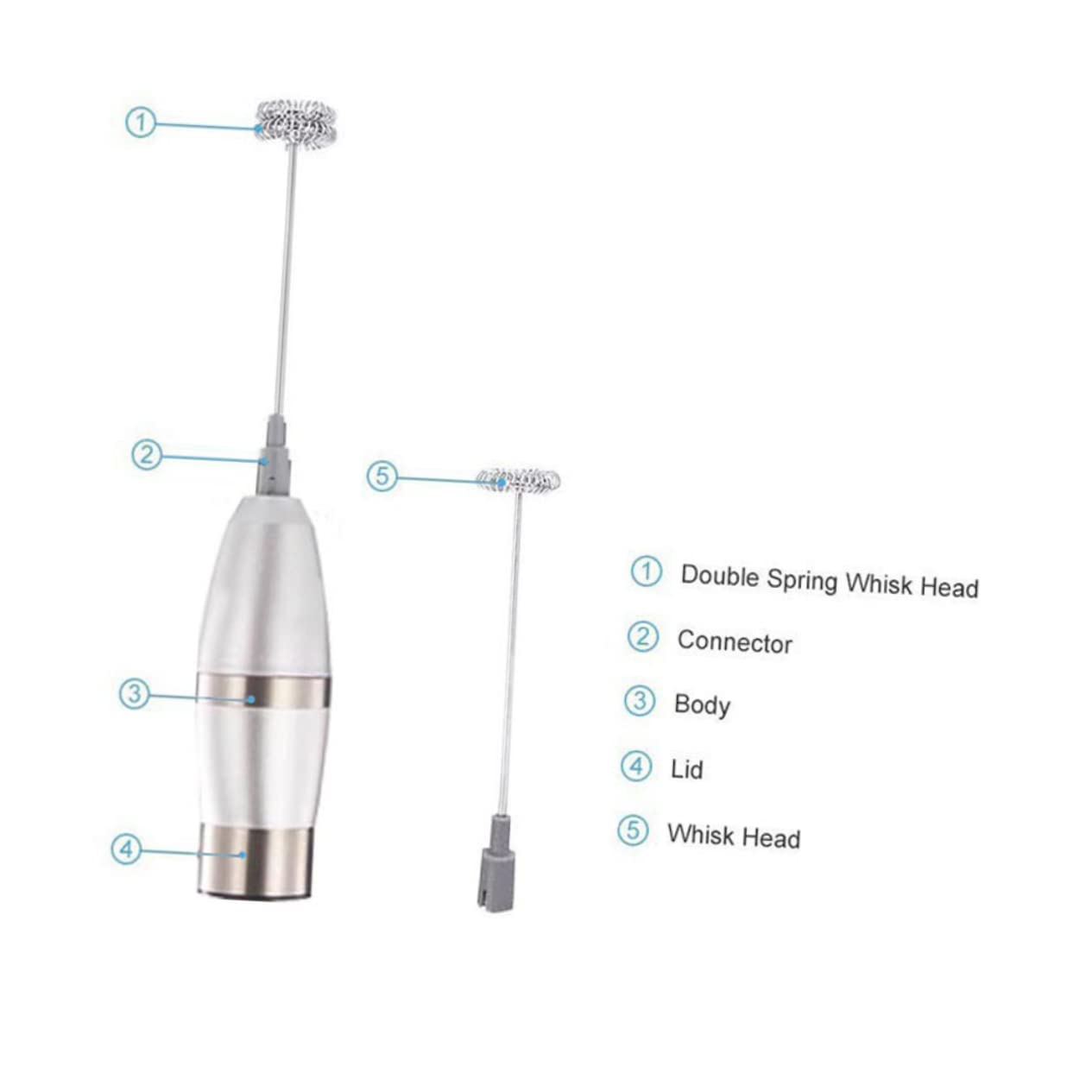 Amosfun Batidora De Leche Espuma Usb Espumador Eléctrico Batidora De Mano Espumador De Leche Acero Inoxidable Ligero y Fácil De Usar