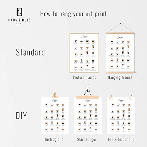 Coffee Art Print and Cafe Decor - By Haus and Hues | Coffee Bar Decor College Dorm Poster, Dorm Wall Decor for Girls, Kitchen and Apartment Wall Art Unframed/Frameable (12 x 16)