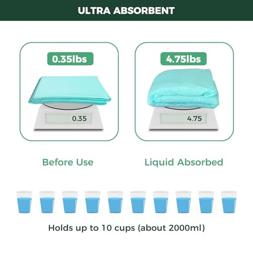 Image of FXW XXL Puppy Pee Pads for Dogs 60x33.5 inch 20 Count, 5 Layer Super Absorbent & Leak Proof-Thickened Disposable Potty Training Pad, Fits 32 inch H 6 /8 Panel FXW Playpen-Green (Playpen not Included)
