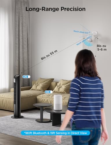 Smart Wireless Motion Sensor