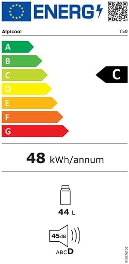 Alpicool T50 Energy Label