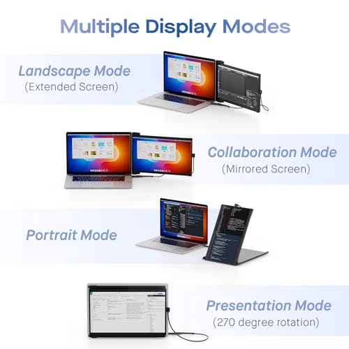 Image of New Mobile Pixels Duex Max DS Portable Monitor for Laptops (2026 Upgraded), 14.1 inch Full HD IPS Laptop Screen Extender, USB C /HDMI Powered Plug and Play, Windows /Mac /Android /Switch Compatible