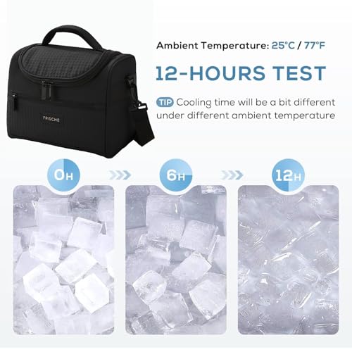 Recopilación de Lonchera termica del mes. 27 Imagen adicional