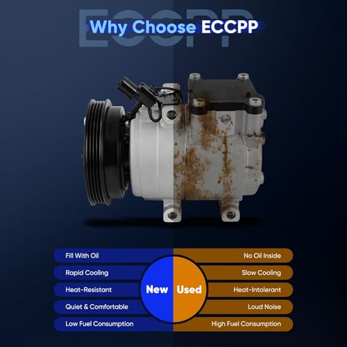 Image of ECCPP A /C Compressor with Clutch Fit for Kia Rio 1.5L 2001-2002 | Fast Cooling AC Compressor