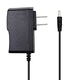 AC/DC Power Supply Adapter for Amcrest IPM-721S IP2M-841W ProHD WiFi IP Camera