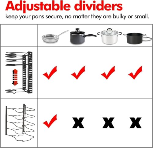 Image of Heavy Duty Pan and Pot Organizer, 5 Tier Rack - Holds Cast Iron Skillets, Griddles and Shallow Pots - Durable Steel Construction - No Assembly Required