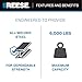 Reese 21536 Trailer Hitch Ball Mount Starter Kit, Fits 2 Inch Square Receiver, 2 Inch Drop, 6,000 lbs. Capacity, Includes 2 Inch Trailer Ball and Pin & Clip