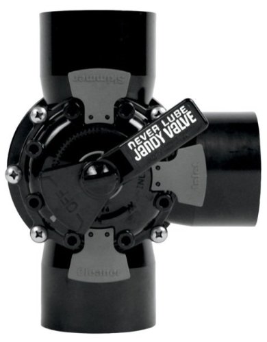Zodiac 4719 3-Way 2.544; 3 In. Jandy Valve