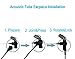 commountain Two Wire Earpiece with Mic for Motorola Radios R2 BRP40 BPR40D CP100D CP200 CP200D CP185 CLS1410 CLS1110 DTR650 RDU4100 RDU4160D RMU2040 RMU2080D CLS 1410 RDU RMU, Surveillance Headset