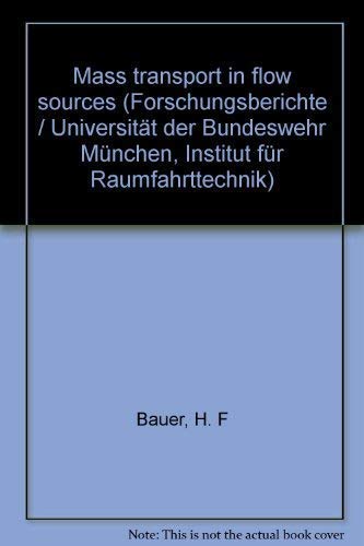 Der tätige Mensch. Gesellschaftsveränderung u. menschl. Entwicklung.