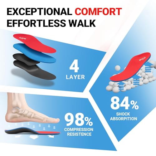 Pcssole Orthotic Arch Support Shoe Inserts Insoles For Flat Feet,Feet Pain,Plantar Fasciitis,Insoles For Men And Women (Red, Men6/Women(5.5-6) 25Cm) - 5