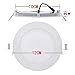 YESDA 10x6 Plafon Techo LED Downlight focos led empotrables Panel led Blanco...
