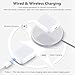 Wireless Charging Case Compatible with AirPod 2 1, Air Pod Charger Case Replacement with Bluetooth Pairing Sync Button, No Earbuds,White
