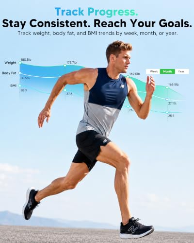 Image of arboleaf Smart Scale for Body Weight, Dual-Frequency 8-Electrode BIA