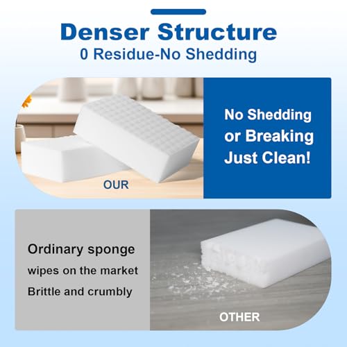 Image of Extra-Thick Melamine Sponge Erasers, 3.94 x 2.76 x 1.18 in, 21 Count | Water-activated extra-thick pads lift grime on kitchens, baths, tile, sinks and appliances; cut to fit tight spaces.