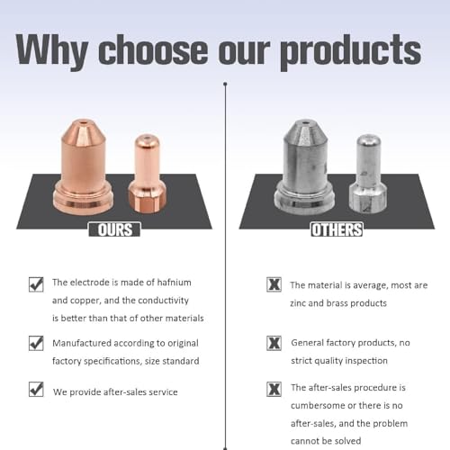 Bicos de Tocha de Corte de Plasma Conjunto de Eletrodos Consumíveis 20 Unidades 51311 52558 80 20 pa