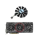 asus strix gtx 970 benchmark Refroidissement efficace : équipé de trois ventilateurs, le FDC10U12S9-C offre des performances de refroidissement par air, gardant le GPU au frais sous charge.