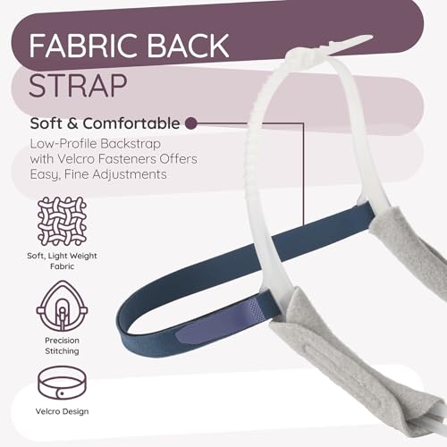 Image of FX CPAP Headgear Strap Compatible with Resmed Swift FX Nasal Pillows CPAP Mask- Adjustable Headgear C Pap Replacement Supplies Part for Swift FX