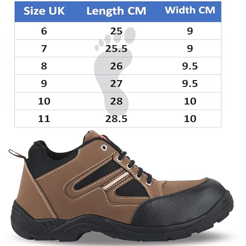 Image of ELECANT Lace-up Steel Toe Safety Shoes for Factory and Industrial Work for Men