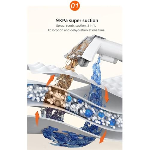 DOJOEUU Spot Sofa Cleaner Machine, Portable Carpet Cleaner Machine, 9KPA Powerful Suction, Small Upholstery Spot Cleaner Machine with 2 Brush Head & Water Tank, Lightweight Handheld Carpet Cleaner - Image 2