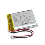 innCraft INNOVATE LIVING