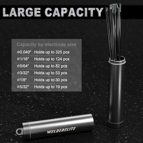 Image of Gray TIG Tungsten Holder-Handy Protective Storage Tube for WC20 Welding Tungsten Electrodes