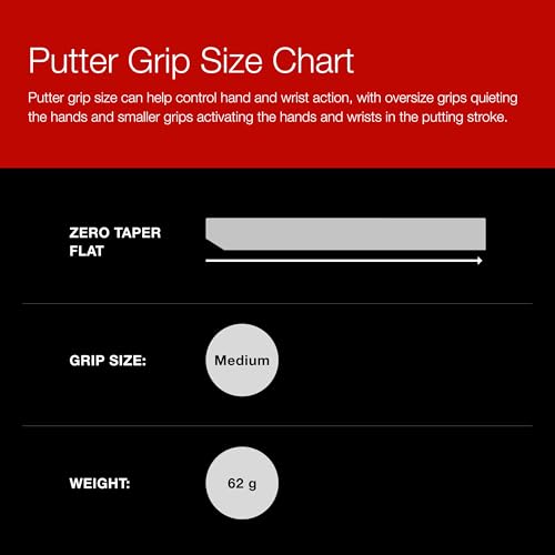 Golf Pride Zero Taper Putter Grip – Men & Women