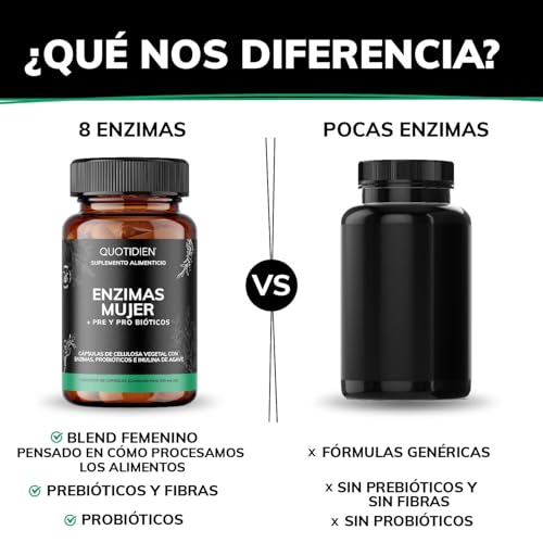 Probióticos, Imagen adicional