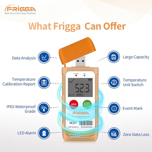 Image of Frigga M2H Reusable Temperature Humidity Data Logger Multi-Use USB Digital Temperature Recorder 28800 Points High Accuracy Refrigerator Thermometer Logger PDF CSV Report