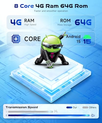 Image of 8Core 4GB+64GB for Honda Civic 2016-2020 Car Radio Stereo with Wireless Carplay,5.0 Bluetooth,DSP 46EQ,Android Auto,9inch IPS Touch Screen,Android 15,AHD Backup Camera,59UIs,GPS,FM /RDS