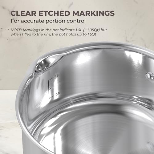 Image of SUNHOUSE 1.5 QT Sauce Pan with Lid & Pour Spouts, Tri-Ply Base