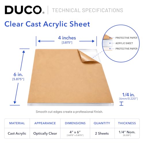 Image of Duco 1 /4 inch Clear Cast Acrylic Sheets, 4 inchx6 inch Plexiglass Sheets, 2 Pack