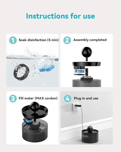 GOOSTOO Cat Fountain Filters, 6 Carbon Filters + 6 Sponge Filters, Triple Filtration, Keeps Water Fresh and Clean - Image 3