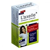 Functional Cosmetics Company AG