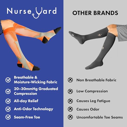 Image of Nurse Yard Compression Socks for Nurses - Women & Men - 20-30mmHg Graduated Compression, Zero-Toe Compression, For Medical Staff, Nursing, Athletic Support Such As Running, Cycling, Hiking - 1 Pair
