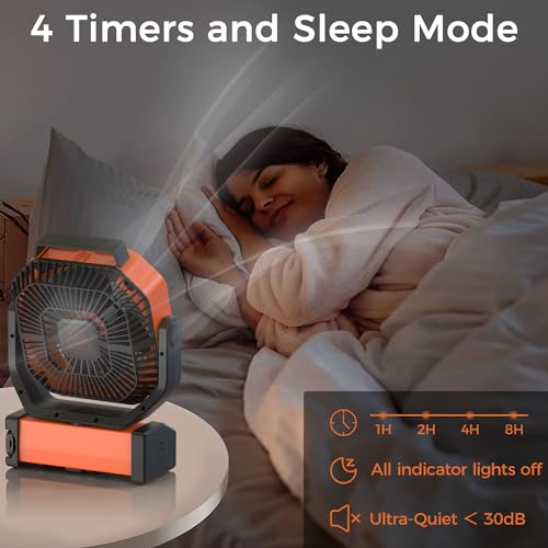 Rechargeable Camping Fan with LED Light - 20000mAh Battery, 112Hrs Runtime, 8 Speeds, Timer, Auto Oscillation, 270° Pivot & Hook for RVs and Outdoor Activities, Co-Branded with MORECORE - Image 5