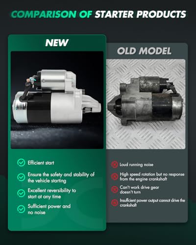 Image of SCITOO Starter Motor fit for for 200SX 1.6L 1995-1998,for for NX 1.6L 1991-1993,for for Pulsar NX 1.6L 1989-1990 Replacement Starter 17146