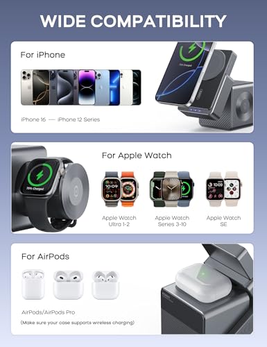 undefined 【自信作 究極の充電器 45W】RORRY ワイヤレス充電器 4in1 magsafe対応 モバイルバッテリー 10000mah 大容量 薄型 アップルウォッチ充電器 15W ワイヤレス充電 マグセーフ充電器 急速充電 45W USB-C電源アダプター付属 4台同時充電ステーション for iPhone/apple watch/airpods の商品画像 7