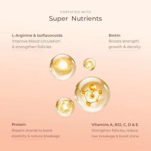 Arata Super Shampoo (300ml) Prevents Hair Loss | Boosts Hair Thickness | Reduces Breakage & Adds Shine | Derma Tested | Fights Microbial Infections with Argan Oil, Biotin & Soy Protein | For Women & Men