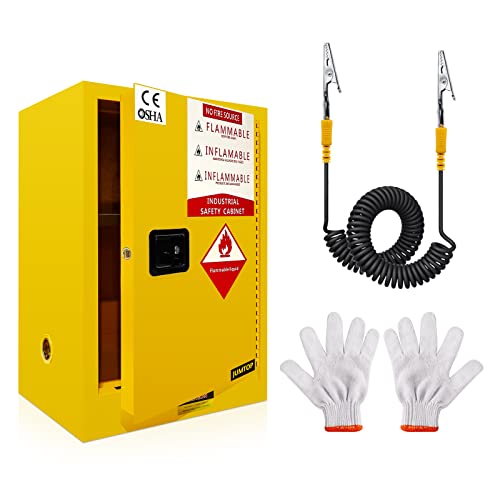 DEFNES Flammable Storage Cabinet 23.23