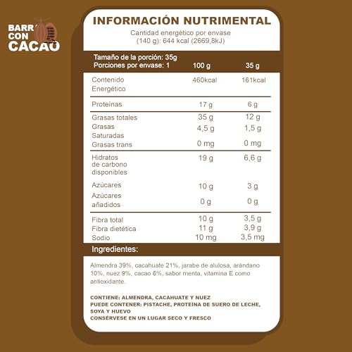 Proteínas, Imagen adicional