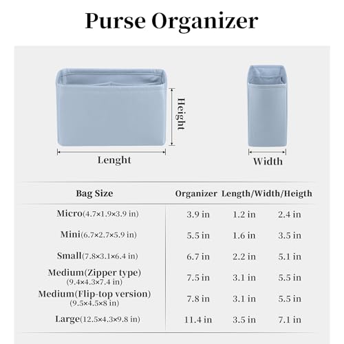 Image of Purse Organizer Insert for Lady Dior Mini Bags, Satin Luxury Bag Insert, Lightweight & Portable Purse Shaper with Pockets, Ideal for Travel, Shopping, and Daily Use(Blue brume, Lady Mini)
