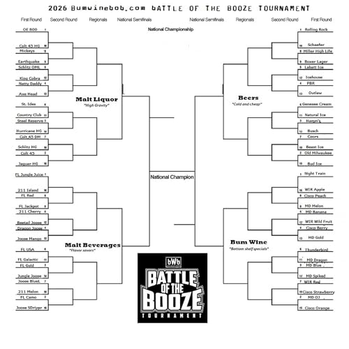 2026 BWB Battle Of The Booze Tournament Preview & Sam Adams Spring Favorites Variety Pack Review