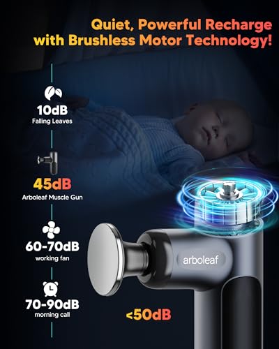 Image of arboleaf Mini Massage Gun with Heat, Percussion Muscle Massager Deep Tissue, Portable & Quiet, Travel Size for Home, Office, Gym, Gift for Men Women