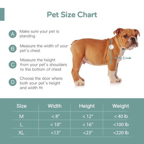 Baboni PD-2-L 3-Flaps Pet Door For Interior And Exterior Doors, Steel Frame And Telescoping Tunnel, Strong And Durable Dog Door (Pets Up To 100 Lb) -Large thumb #2