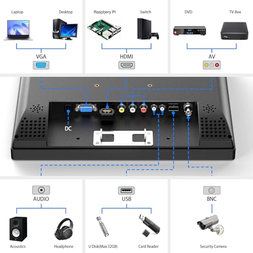 Image of Eyoyo 12 Inch HDMI Monitor with BNC VGA AV HDMI Input 800x600 Portable 4:3 TFT LCD Mini HD Color Screen with Built-in Speaker
