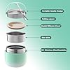 BUCOMTU Thermos per Alimenti 1200 ml Contenitore Termico per Alimenti con Cucchiaio Pieghevole Porta Pappa Termico per conservare zuppe, porridge,Riso (Verde)