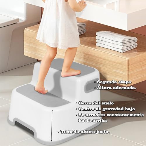 Consejos y comparativas para Comprar Banquitos para cocina del mes. 29 Consejos y comparativas para Comprar Banquitos para cocina del mes. 29